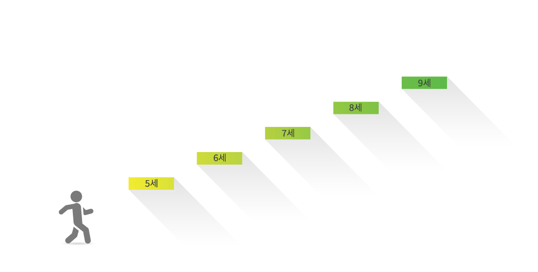diagnostic01.gif