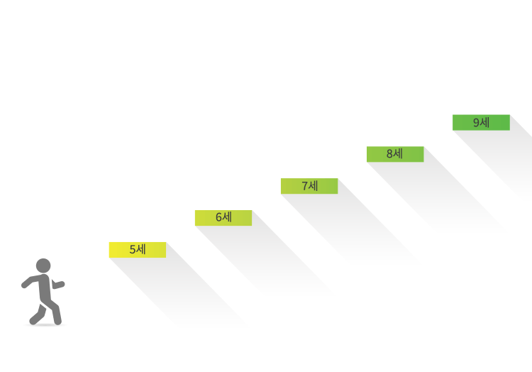diagnostic01_mo.gif